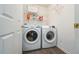 Convenient laundry room with modern washer and dryer units and storage shelves at 3876 Toccoa Falls Dr, Duluth, GA 30097