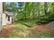 This backyard features lush greenery, creating a serene and private outdoor retreat on a bright sunny day at 535 Woodbrook Way, Lawrenceville, GA 30043
