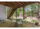 Covered patio featuring seating area with view of the backyard and surrounding forest at 2731 Old Coach Rd, Duluth, GA 30096