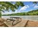 Scenic picnic table on a concrete slab offers a serene spot for outdoor dining with lovely water views at 165 River Ridge Ln, Roswell, GA 30075
