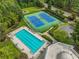 Aerial view of the community pool and tennis courts with ample parking at 2930 Monticello Dr, Cumming, GA 30041