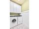 Modern laundry room with washer, dryer, upper cabinets, and wainscoting at 90 W Peachtree St, Norcross, GA 30071