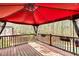 Enjoy a view of wooded backyard from this back deck with a red awning and wooden railing at 500 Poplar Creek Xing, Canton, GA 30114