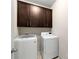A well-equipped laundry room with modern appliances and ample storage space at 2468 Skyland Ne Dr # 32, Atlanta, GA 30319