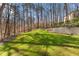 Large backyard with grass and mature trees at 400 Surveyors Pt, Suwanee, GA 30024
