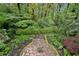 Landscaped garden with stone path and lush greenery, creating a serene outdoor space at 12 Braemore Dr, Atlanta, GA 30328
