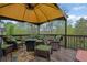 Inviting outdoor deck area with comfortable seating, colorful rug, and umbrella for shade at 5355 Avonshire Ln, Cumming, GA 30040