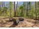 Secluded backyard fire pit area with Adirondack chairs perfect for outdoor entertaining at 263 Keller Dr, Mcdonough, GA 30252