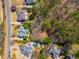An aerial view captures luxurious homes, verdant landscapes, a private pool, and surrounding woodlands at 2025 Fairway Crossing Dr, Woodstock, GA 30188