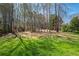 Lush, green backyard with mature trees and ample space for recreation, creating a serene outdoor environment at 2025 Fairway Crossing Dr, Woodstock, GA 30188