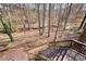 Beautifully wooded backyard view from deck with flag pole and creek at 802 Eagle Glen Xing, Woodstock, GA 30189