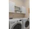 Laundry area boasts modern, front-load washer and dryer, paired with white cabinets and open shelving for efficient storage at 2564 Lulworth Ne Ln, Marietta, GA 30062