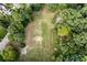 Aerial view of a lush open space with mature trees, landscaping and pathways at 31 Lafayette Ne Dr, Atlanta, GA 30309