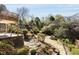 Beautifully landscaped backyard with stone patio, lush greenery, and manicured shrubs at 573 Amsterdam Ne Ave, Atlanta, GA 30306