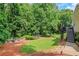Spacious backyard with trampoline, firepit area, lush greenery, and deck access at 1135 Parkview Sw Way, Lilburn, GA 30047