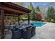 Inviting outdoor dining area and pool with a covered patio and lush greenery at 2005 Westbourne Way, Alpharetta, GA 30022