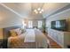Serene main bedroom with tray ceiling, chandelier, hardwood floors, and ample natural light at 1201 Lake Washington Dr, Lawrenceville, GA 30043
