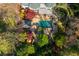 An overhead shot of a private backyard oasis with a pool, firepit, and manicured greenery at 2461 Oak Grove Ne Ests, Atlanta, GA 30345