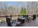 Comfortable deck with a fire pit and wooded view at 2160 Bradley Trl, Cumming, GA 30041