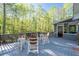 Outdoor deck overlooking a tranquil wooded area, perfect for relaxing or entertaining at 608 Apache Trl, Woodstock, GA 30189