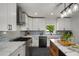 Modern kitchen featuring stainless steel appliances, ample counter space, and a stylish backsplash at 570 Glen Eagles Se Cir, Marietta, GA 30067
