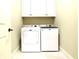 Well-lit laundry room with modern white appliances and ample storage, creating a clean and efficient space at 118 Cedarcrest Village Ct, Acworth, GA 30101