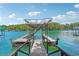 Picturesque dock offering direct access to the beautiful, clear lake at 6337 Lake View Dr, Buford, GA 30518