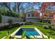 A backyard with a pool and lush greenery at 96 The Prado Ne, Atlanta, GA 30309