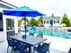 Outdoor dining area overlooking a stunning pool with a slide and a beautifully landscaped backyard at 526 Rosemont Ave, Canton, GA 30115