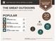 Outdoor report showing location is near a variety of outdoor activities at 1048 Pinehurst Se Dr, Smyrna, GA 30080