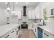 Beautiful kitchen featuring white cabinets, quartz countertops, herringbone backsplash, and stainless steel appliances at 1569 Montreat Sw Ave, Atlanta, GA 30311