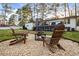 Large backyard with Adirondack chairs, gravel, and fire pit at 994 Redbud Sw Ln, Atlanta, GA 30311
