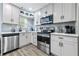 Close-up of the modern kitchen with stainless steel appliances, sleek white cabinets, and gray backsplash at 2535 Judson Ave, East Point, GA 30344