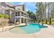 An inviting backyard pool with a two-story home with a screened in porch and patio at 304 Gilmer Ct, Canton, GA 30115