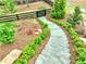 Landscaped stone stairway features thoughtful greenery, mulch, and manicured lawn at 305 Red Gate Ln, Canton, GA 30115