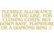 Image of text describing flexible allowance for closing costs, buy down rate, furniture or a diamond ring at 1450 Cedarhurst Dr, Dunwoody, GA 30338