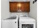 This laundry room features a white washer and dryer with wood cabinets for storage at 1064 Brooks Rackley Rd, Dallas, GA 30157