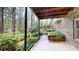 Relaxing patio with access to the lush backyard, great for outdoor entertaining and relaxation at 993 Castle Falls Dr. Ne Dr, Atlanta, GA 30329