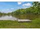 Picturesque lake view with a dock, surrounded by lush trees and clear blue skies at 132 Lakeshore Dr, Roswell, GA 30075