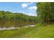 Lakeside living featuring a serene water view, natural shoreline, and private access point for water activities at 132 Lakeshore Dr, Roswell, GA 30075