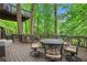 Inviting deck area with a patio table and chairs surrounded by lush trees at 12350 Edenwilde Dr, Roswell, GA 30075