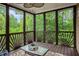 Relaxing screened porch with outdoor furniture and a view of the lush greenery at 12350 Edenwilde Dr, Roswell, GA 30075