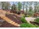 Professionally landscaped backyard featuring stone steps and a brick patio at 8920 Willowbrae Ln, Roswell, GA 30076