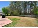 Spacious backyard with lush green grass, privacy fence, and mature trees, perfect for outdoor activities at 2296 Raven Cir, Lithonia, GA 30058