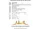 List of home improvements, including roof, flooring, interior and exterior paint, deck, and HVAC at 244 Cedar Ridge Way, Dallas, GA 30157
