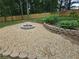 Beautiful backyard fire pit area with custom stone details and verdant surroundings, perfect for relaxing outdoors at 1960 Calvin Dr, Duluth, GA 30097