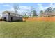 Large, grassy backyard with fence and two-story home at 1903 River Birch Ln, Atlanta, GA 30316