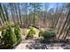 Beautiful treelined backyard view with brick and stone patio at 4620 Chattahoochee Se Xing, Marietta, GA 30067