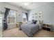 Cozy ' bedroom with blue walls, natural light, a window, and a cheerful atmosphere at 4249 Millside Walk, Smyrna, GA 30080