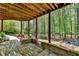 Covered back patio features a stone border and a view of the wooded backyard at 955 Bishopswood Pl, Johns Creek, GA 30022